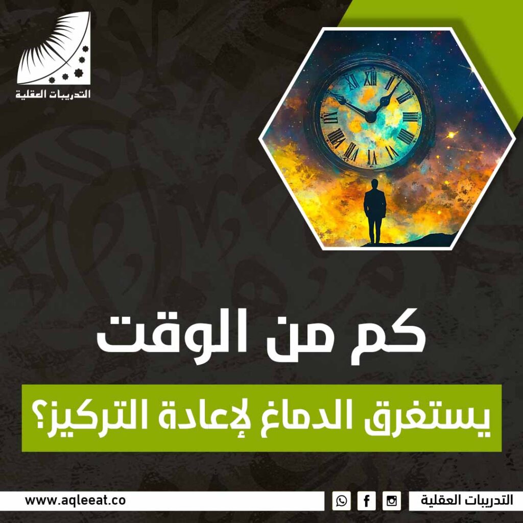 كم من الوقت يستغرق الدماغ لإعادة التركيز